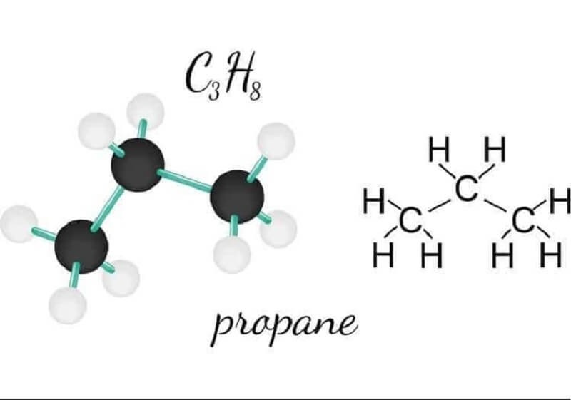 Tính chất của Propan